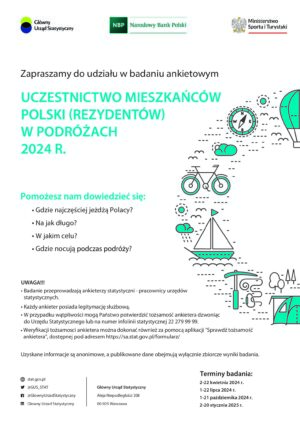 Miniaturka artykułu Badanie reprezentacyjne dotyczące uczestnictwa mieszkańców Polski w podróżach